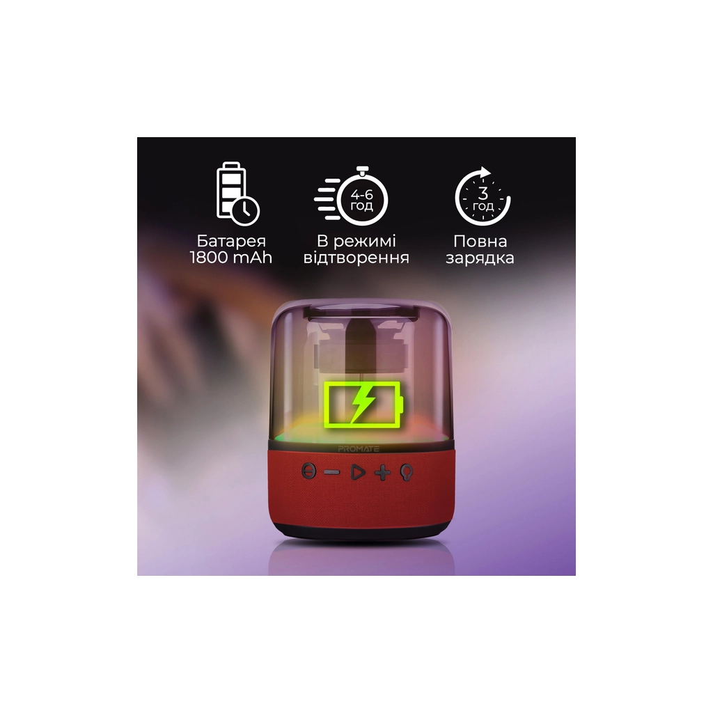 Акустична система Promate Glitz-L Red (glitz-l.red) - зображення 5