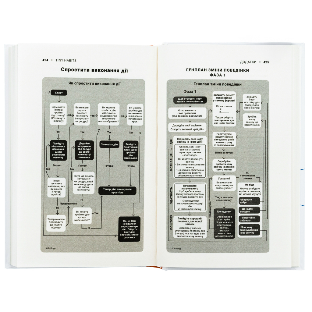 Книга Tiny Habits. Крихітні звички, які змінюють життя - Браян Джефрі Фоґґ BookChef (9786175482209) - зображення 6