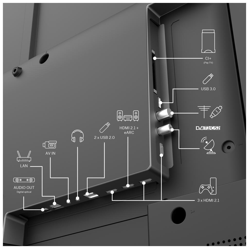 Телевізор THOMSON 65UG5C14 - зображення 5