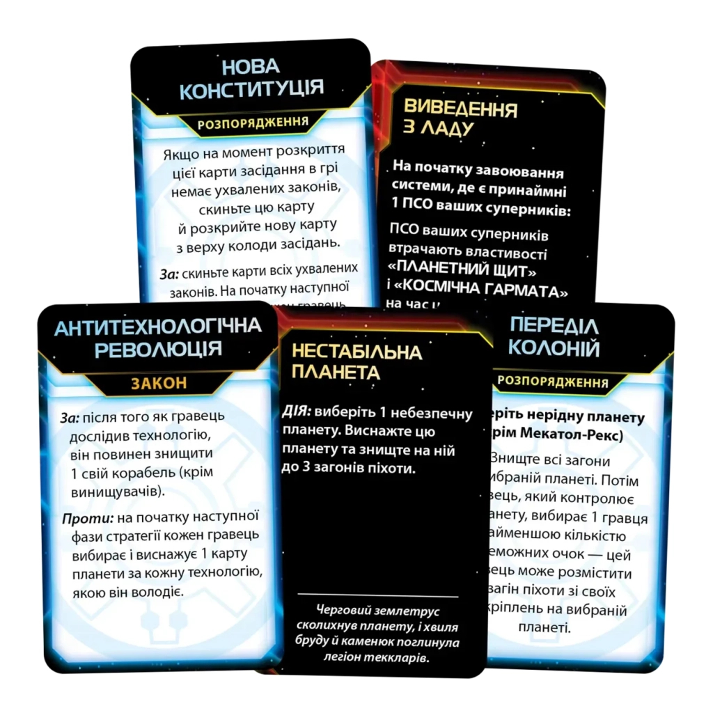 Настільна гра Geekach Games Сутінки імперії. Четверте видання (Twilight Imperium: Fourth Edition) (укр.) (GKCH221ti) - зображення 4