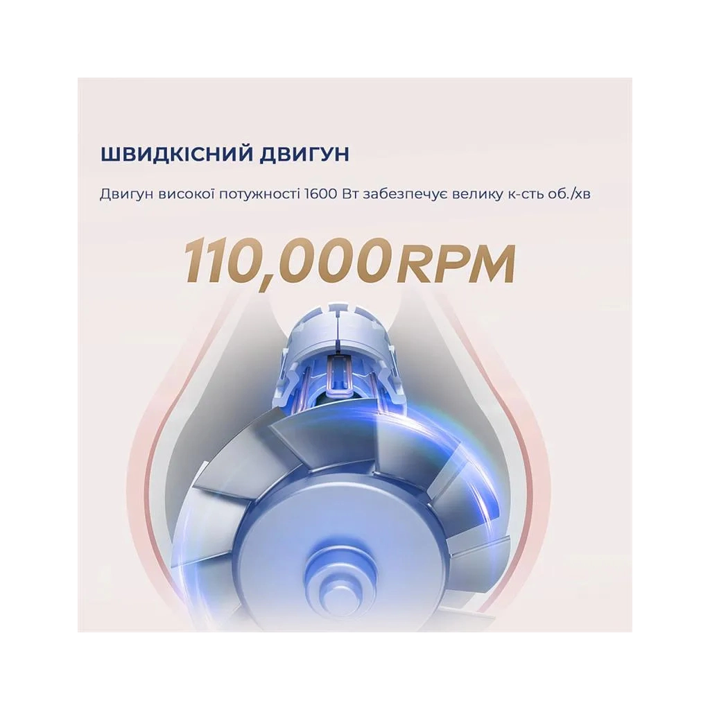 Фен Dreame Gleam Pink (AHD12A-PK) - зображення 3