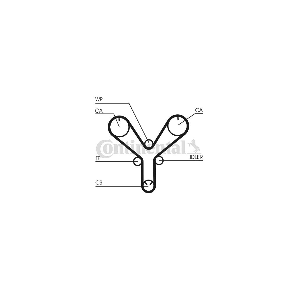 Ремінь ГРМ CONTITECH CT1147 - зображення 1