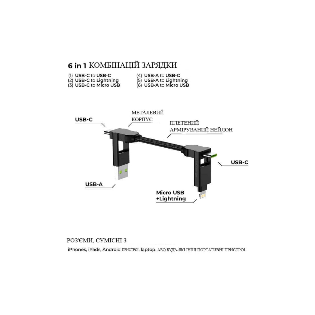 Дата кабель 6in1 inCharge X 0,14m 100W black Rolling Square (X01WR) - зображення 3