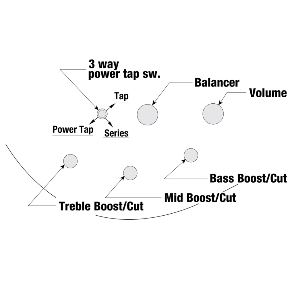 Бас-гітара Ibanez SR300E CUB (230880) - зображення 6