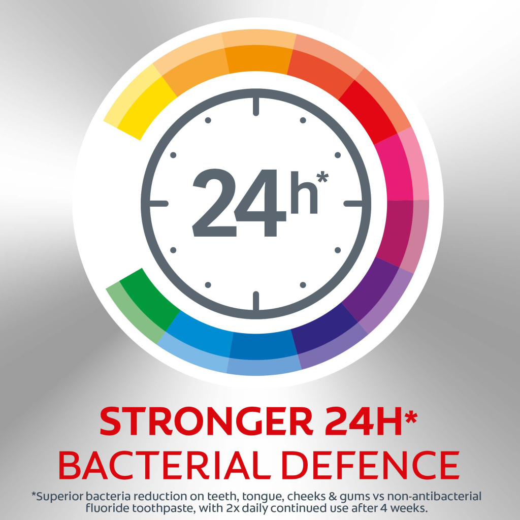 Зубна паста Colgate Total Професійний захист емалі 75 мл (8718951482142) - зображення 6