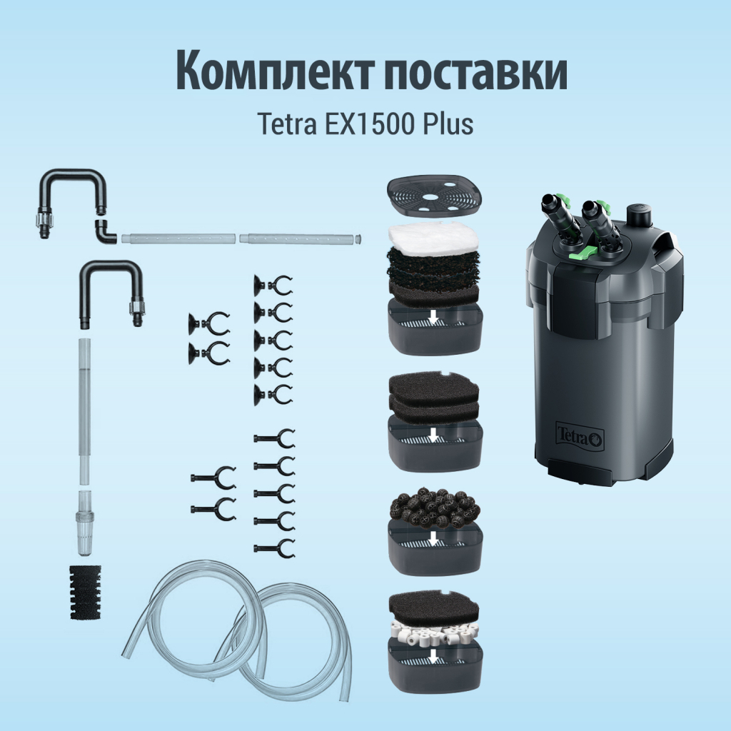 Фільтр для акваріума Tetra External EX 1500 Plus (4004218302785) - изображение 5