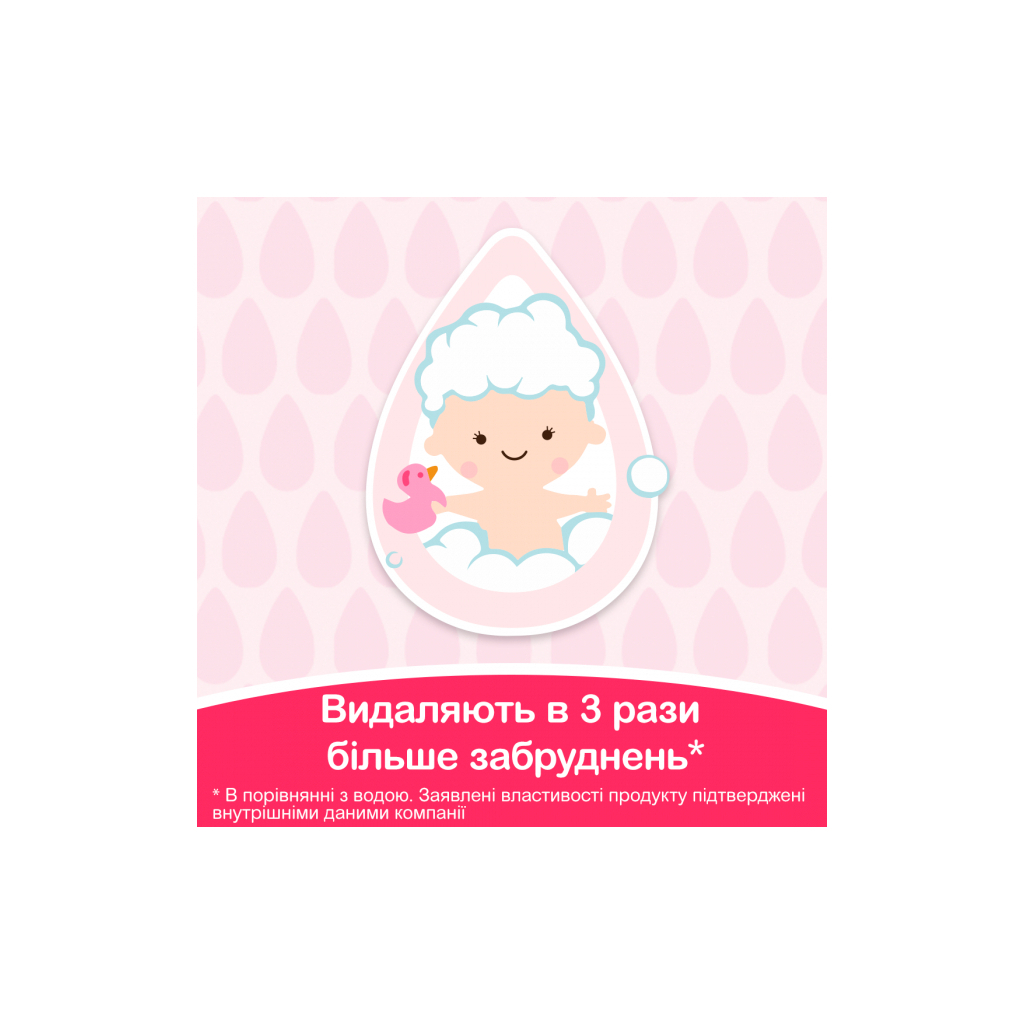 Дитячі вологі серветки Johnson’s baby Лагідна турбота 72 шт (3574661421810) - зображення 7