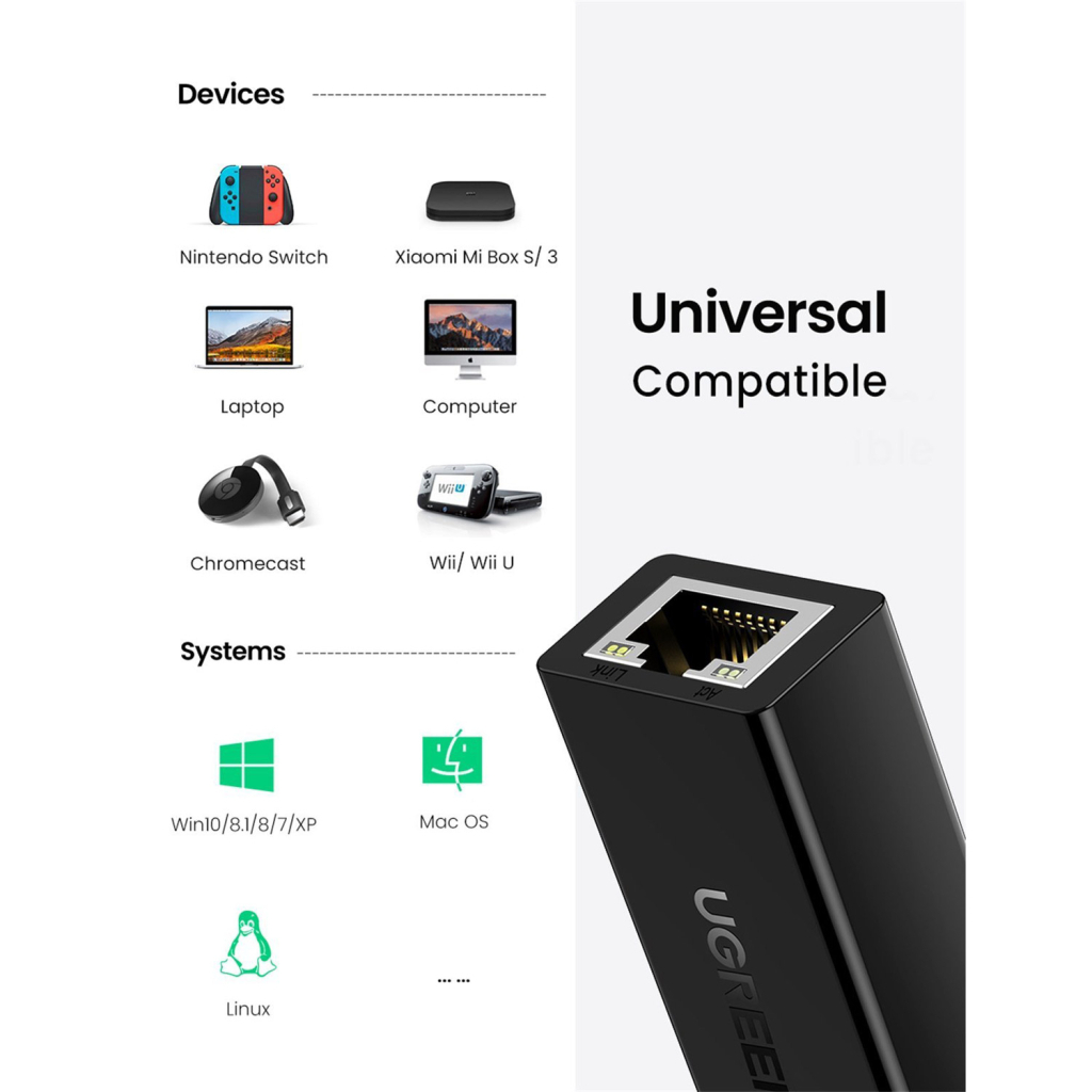 Перехідник USB 2.0 AM to RJ45 Ethernet 100Mbps CR110 Ugreen (20254) - изображение 2