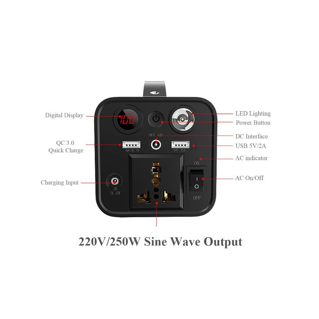 Зарядна станція Voltronic X16-180W, 251Wh (X16-180W) - зображення 3