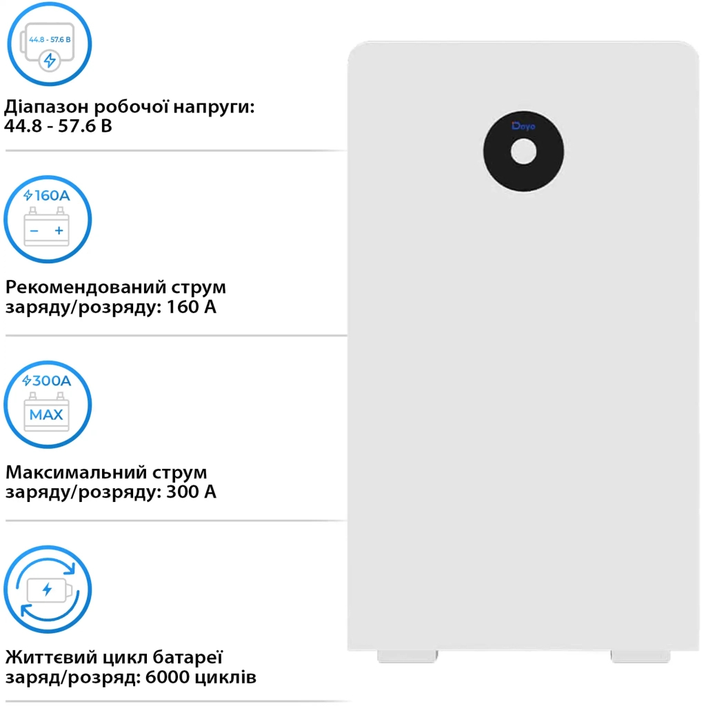 Батарея LiFePo4 Deye RW-F16 51.2V - 314Ah (RW-F16) - зображення 4