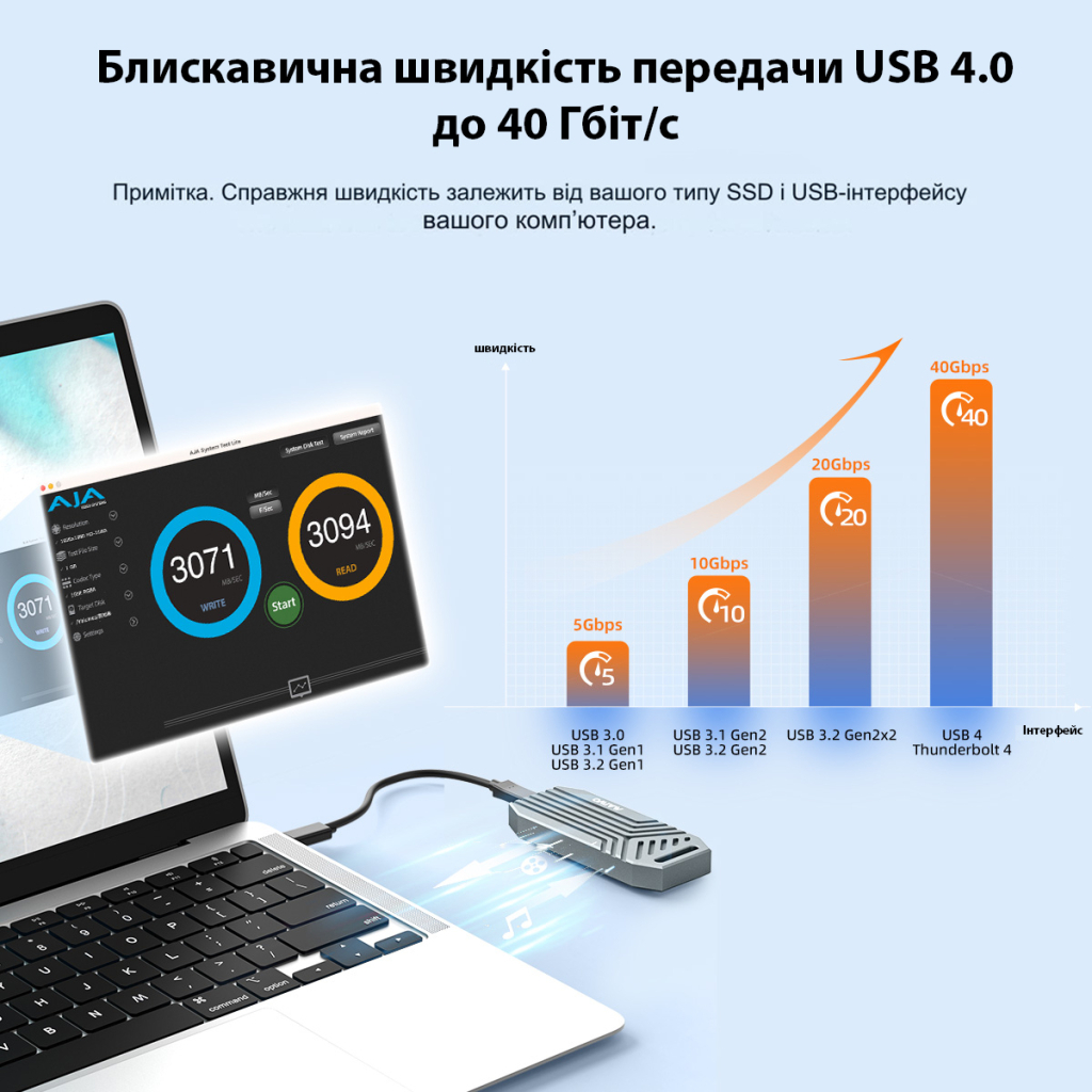 Кишеня зовнішня Maiwo M.2 SSD NVMe 2280 ч-з USB4.0 Type-C 40Gbps (K1695) - зображення 4