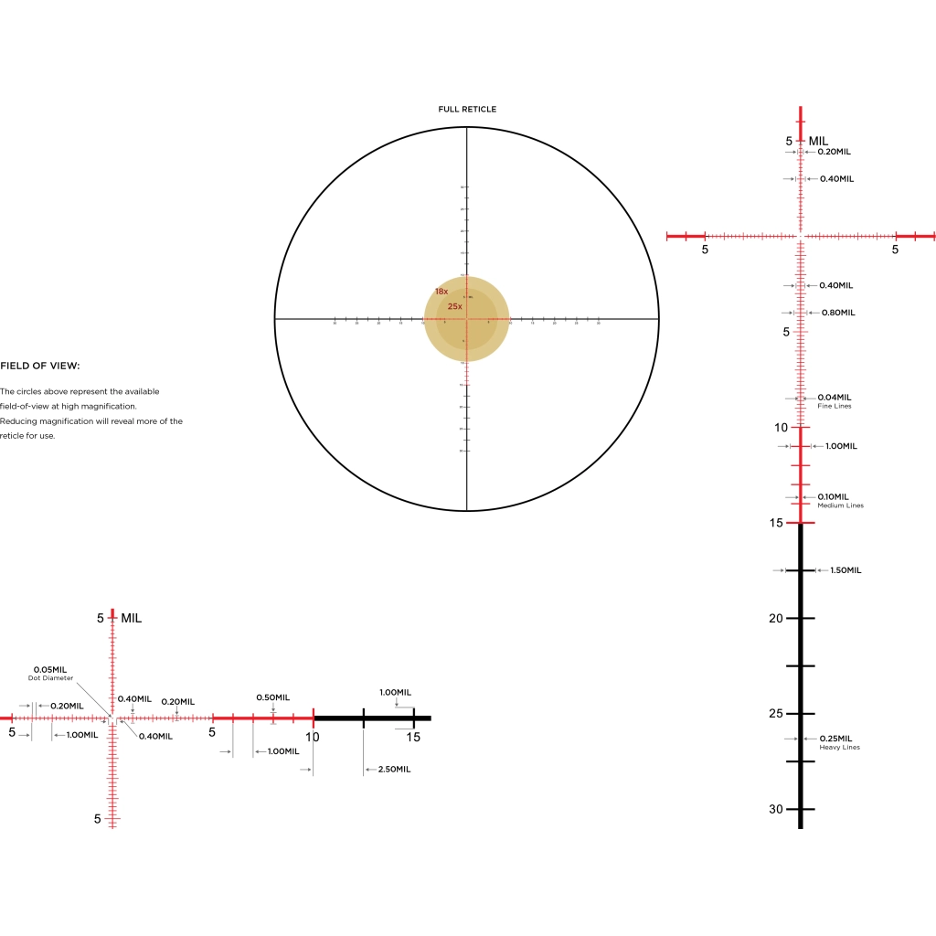 Оптичний приціл Leupold Mark 5HD 3.6-18x44 (35mm) M5C3 FFP Illum PR1-MIL (180725) - зображення 5