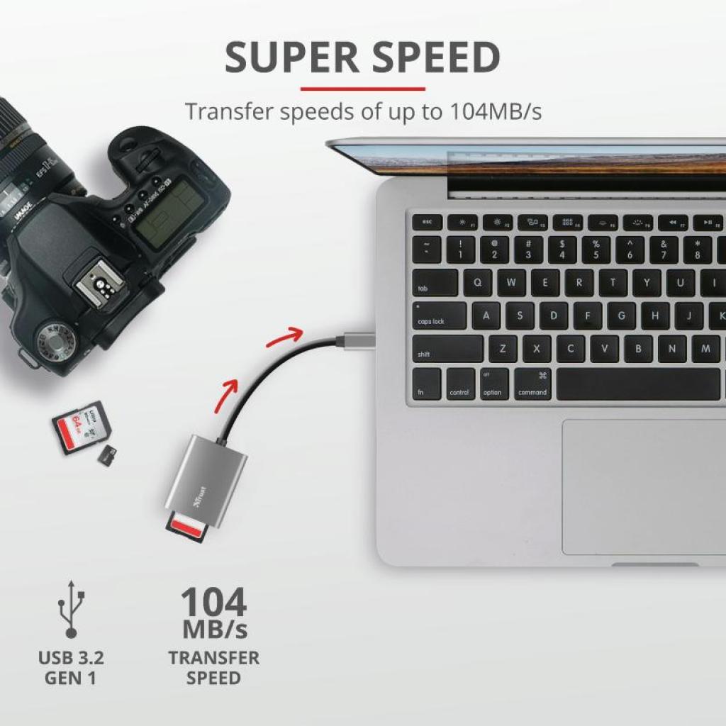 Зчитувач флеш-карт Trust DALYX FAST USB-C ALUMINIUM (24136_TRUST) - изображение 7