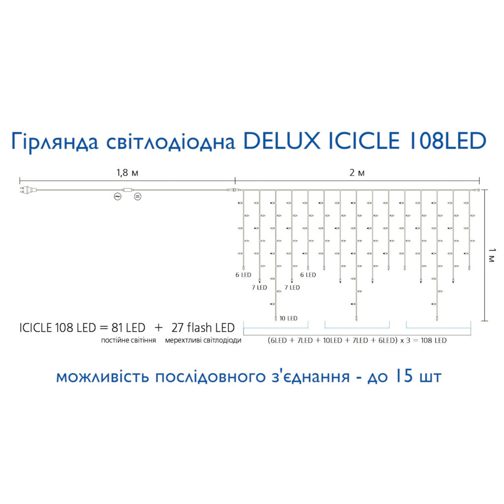 Гірлянда Delux ICICLE 108LED 2x1 м Білий flash Жовтий/Білий IP44 (90015179) - зображення 4