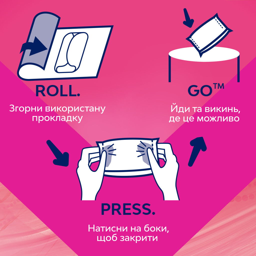 Гігієнічні прокладки Libresse Ultra Long Wings 36 шт. (7322540536836) - зображення 10