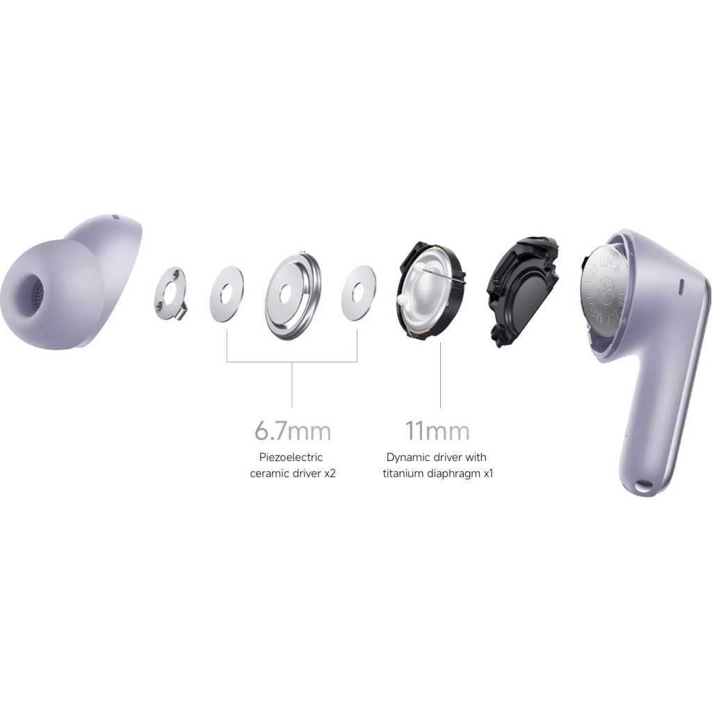 Навушники Xiaomi Redmi Buds 6 Pro (BHR9310GL) Glacier White (1124465) - зображення 10