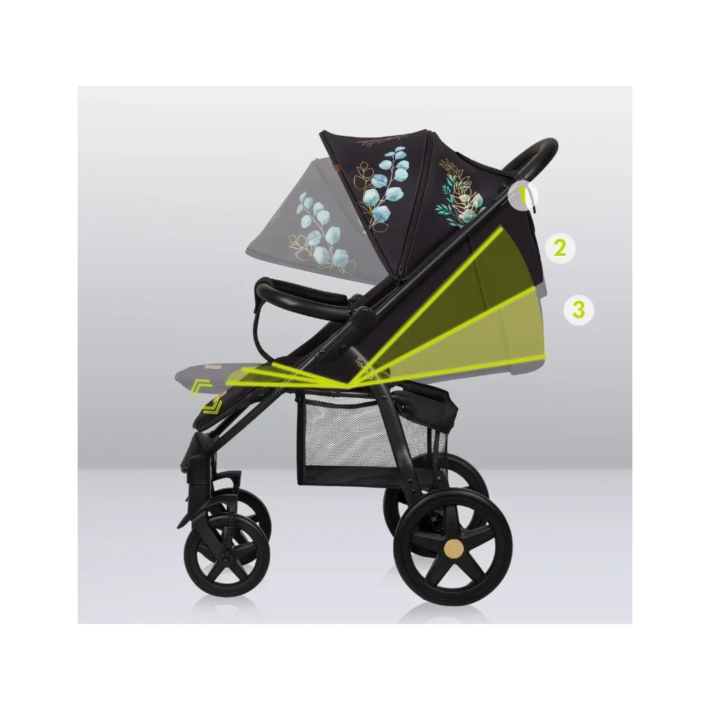 Коляска Lionelo Annet Plus Golden Moments (LO-ANNET PLUS GOLDEN MOMENTS) - зображення 5
