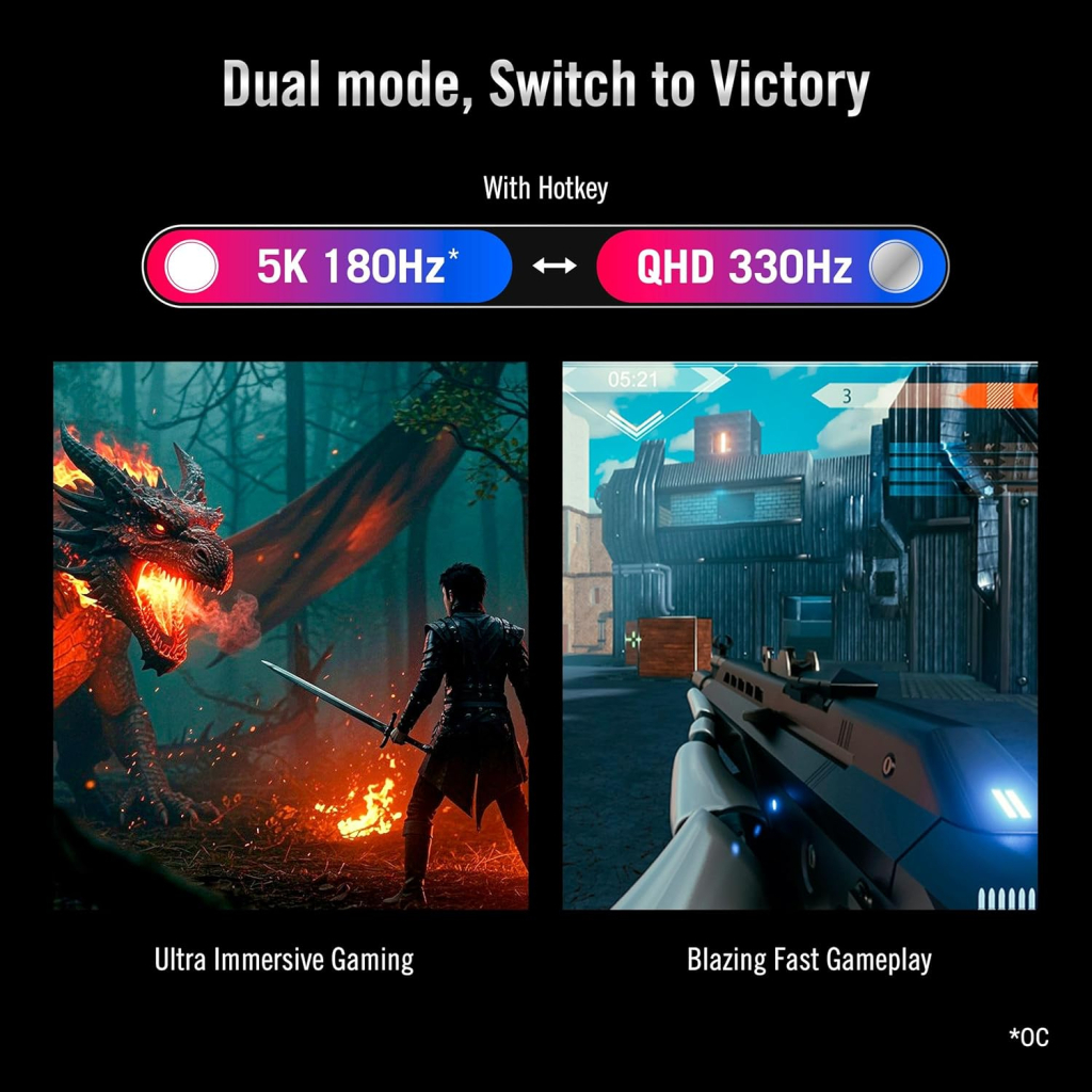 Монітор ASUS ROG Strix 5K XG27JCG (90LM0CE0-B01371) - зображення 4