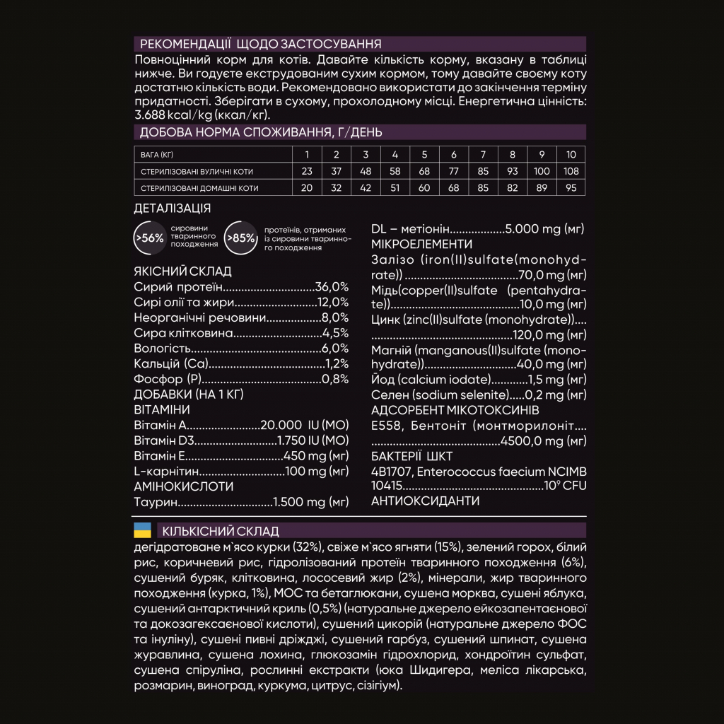 Сухий корм для кішок Savory Adult Cat Steril Fresh Lamb and Chicken 2 кг (4820232630112) - зображення 4