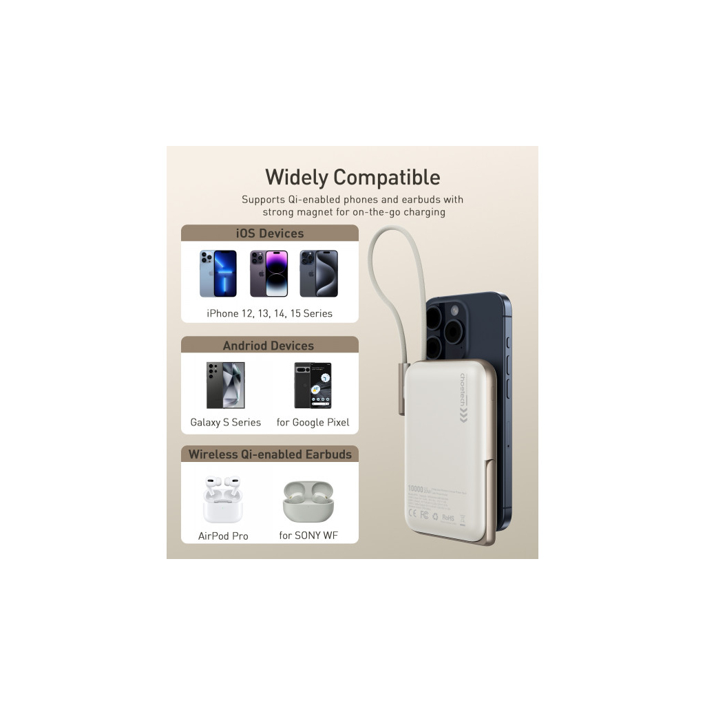 Батарея універсальна Choetech Magnetic Wireless 10000mAh 20W, PD, Qi-15W, USB-C In/Out, buid-in cabel, White (B735-CCWH) - зображення 6