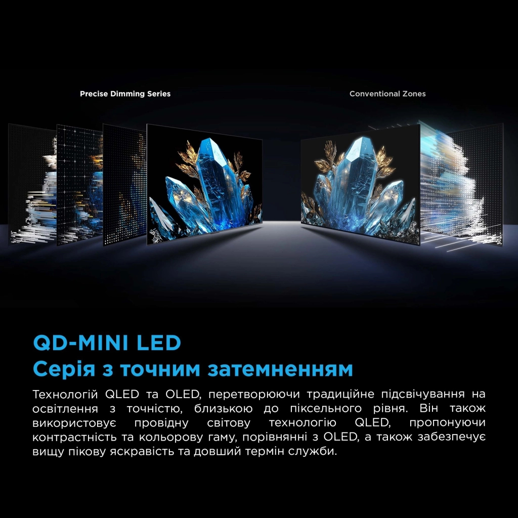 Телевізор TCL 85C6K - зображення 11