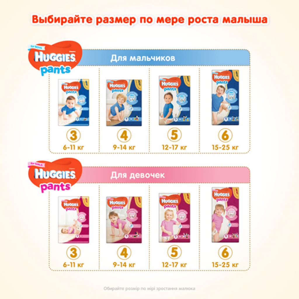 Підгузки Huggies Pants 3 для хлопчиків (6-11 кг) 88 шт (5029053564081) - зображення 9