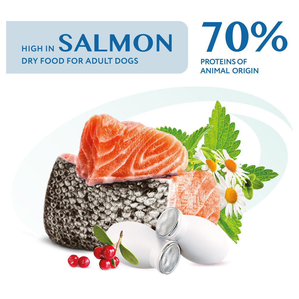 Сухий корм для собак Optimeal мініатюрних порід з високим вмістом лосося 4 кг (4820215369992) - зображення 2