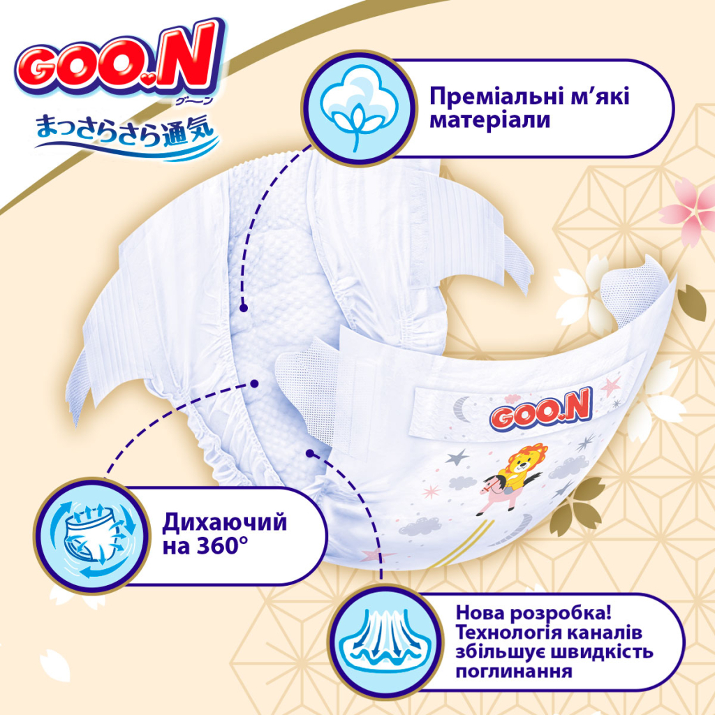 Підгузки GOO.N Premium Soft 3-6 кг Розмір 2 S на липучках 70 шт (F1010101-153) - зображення 2