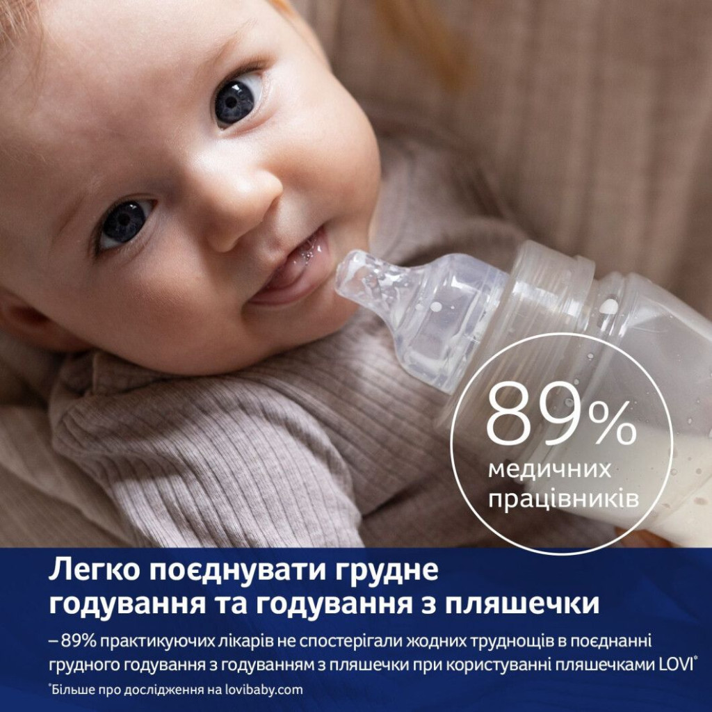 Пляшечка для годування Lovi Trends 250 мл - зелена (21/563_gre) - зображення 12