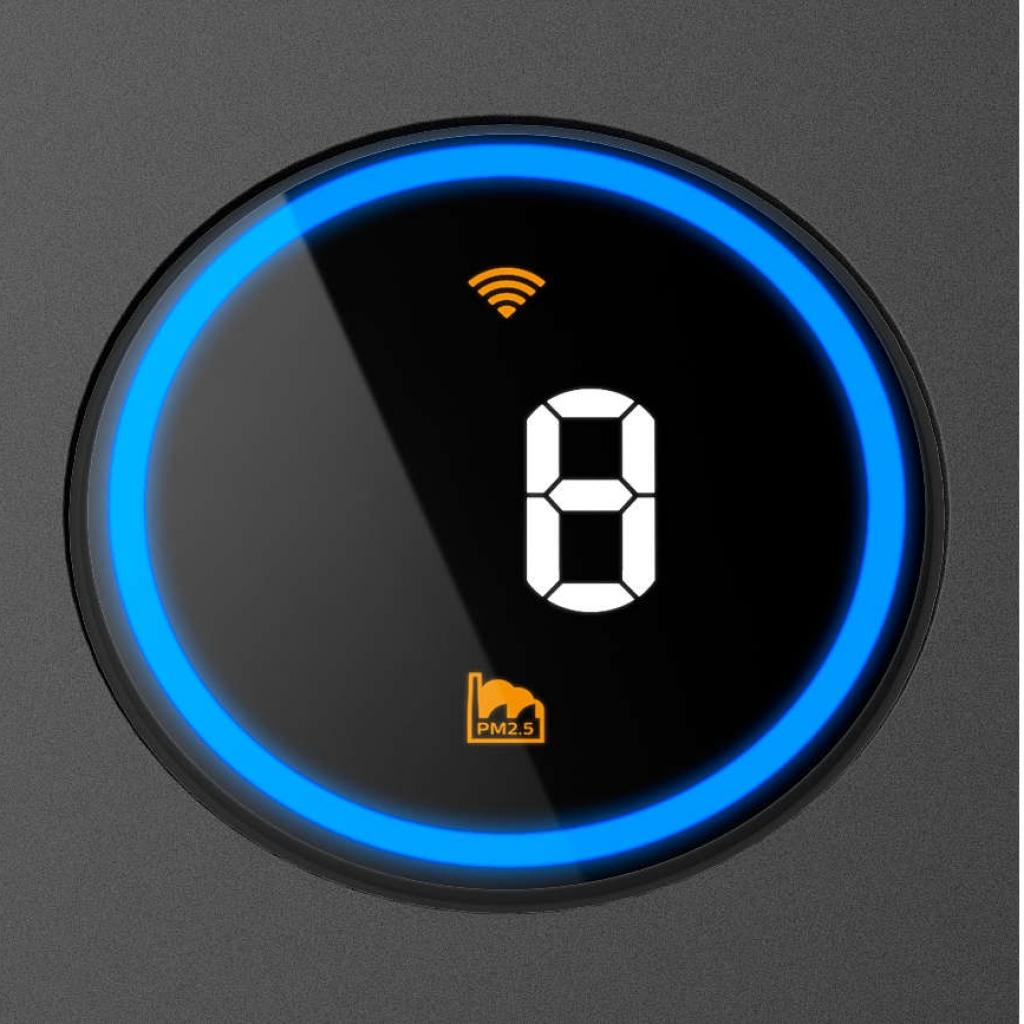 Очисник повітря Philips AC1214/10 - зображення 4