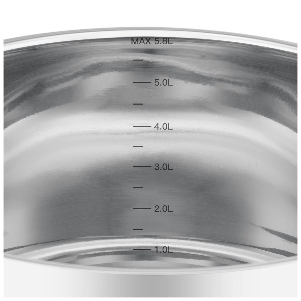 Набір посуду Resto Anser 1,6/3,2/5,8л (92214) - зображення 7