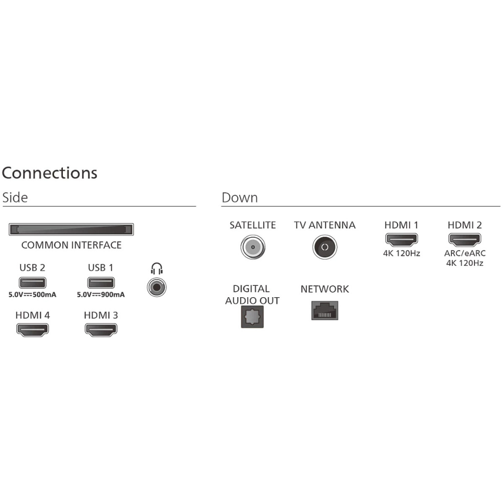 Телевізор Philips 55OLED820/12 - зображення 3