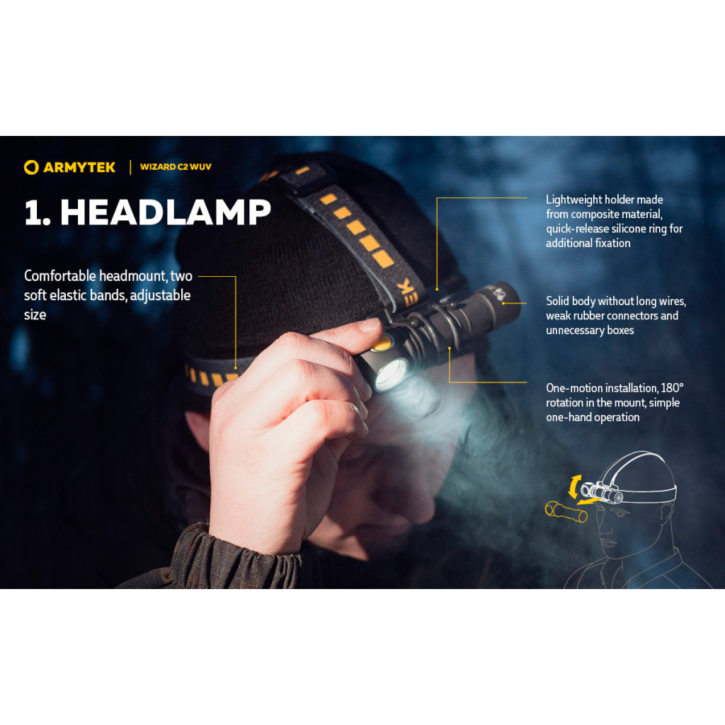 Ліхтар Armytek Wizard C2 WUV White & Ultraviolet (F08901UF) - зображення 9