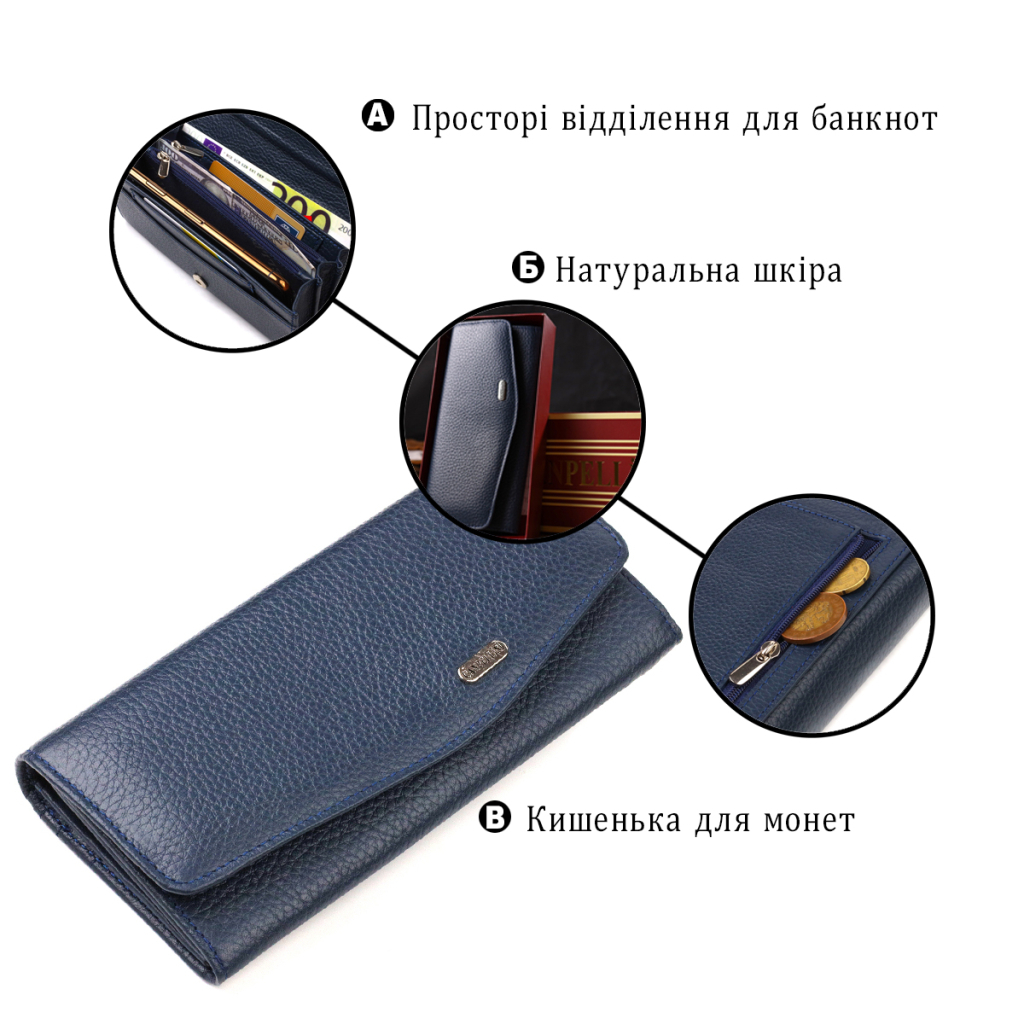 Гаманець Canpellini Шкіряний Синій (21725) - зображення 4