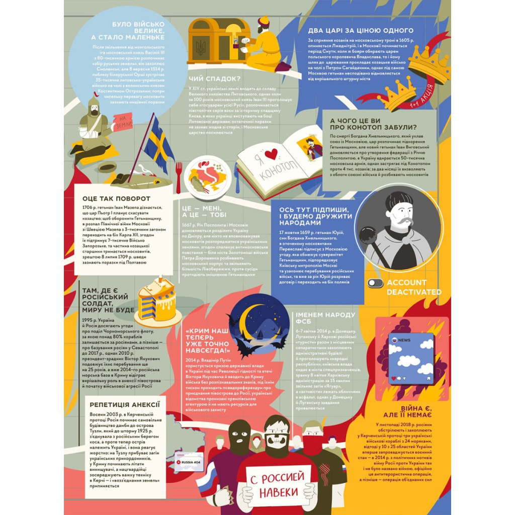 Книга Книга-мандрівка. Нескорені #книголав (9786178286057) - зображення 9