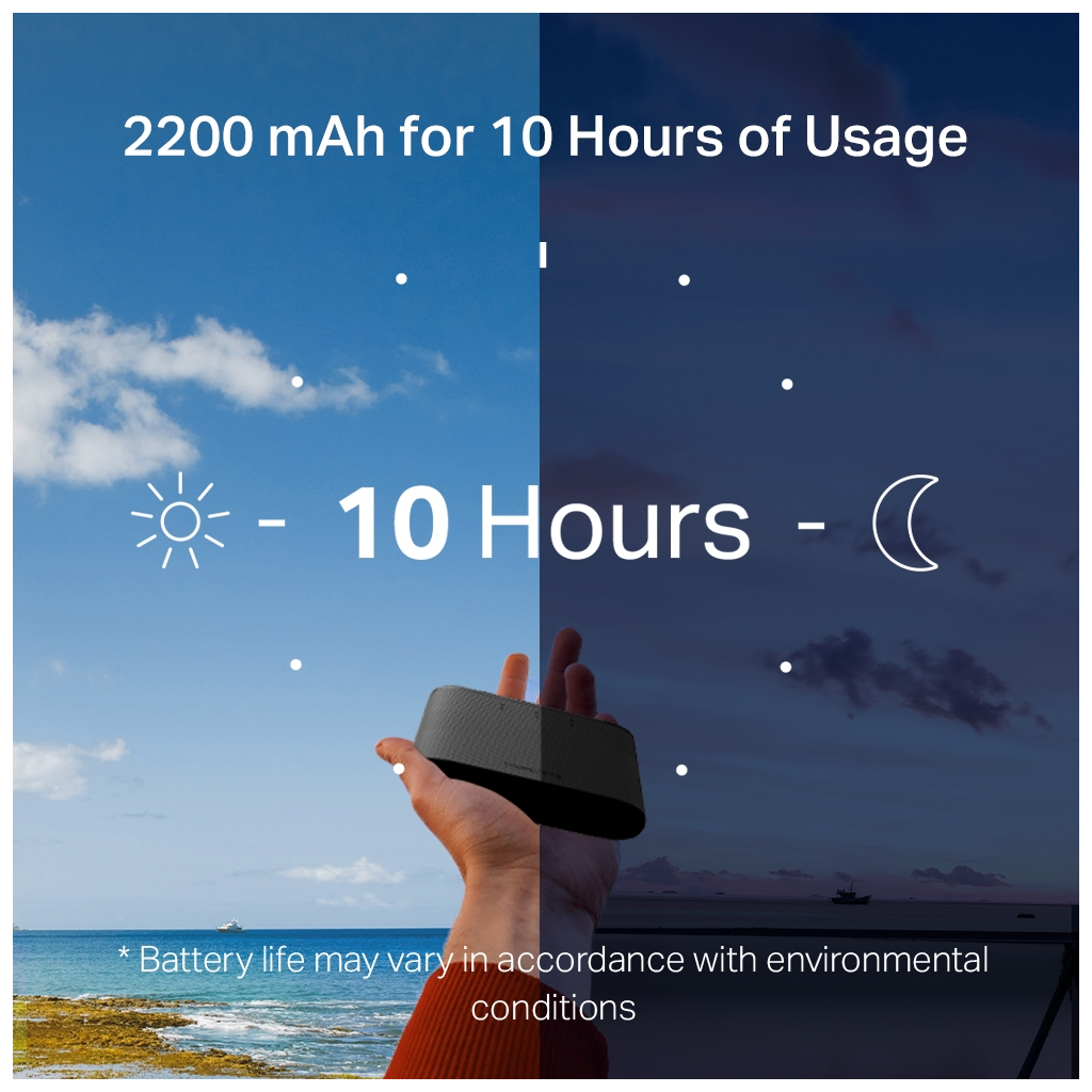 4G роутер Mercusys MT110 - изображение 6