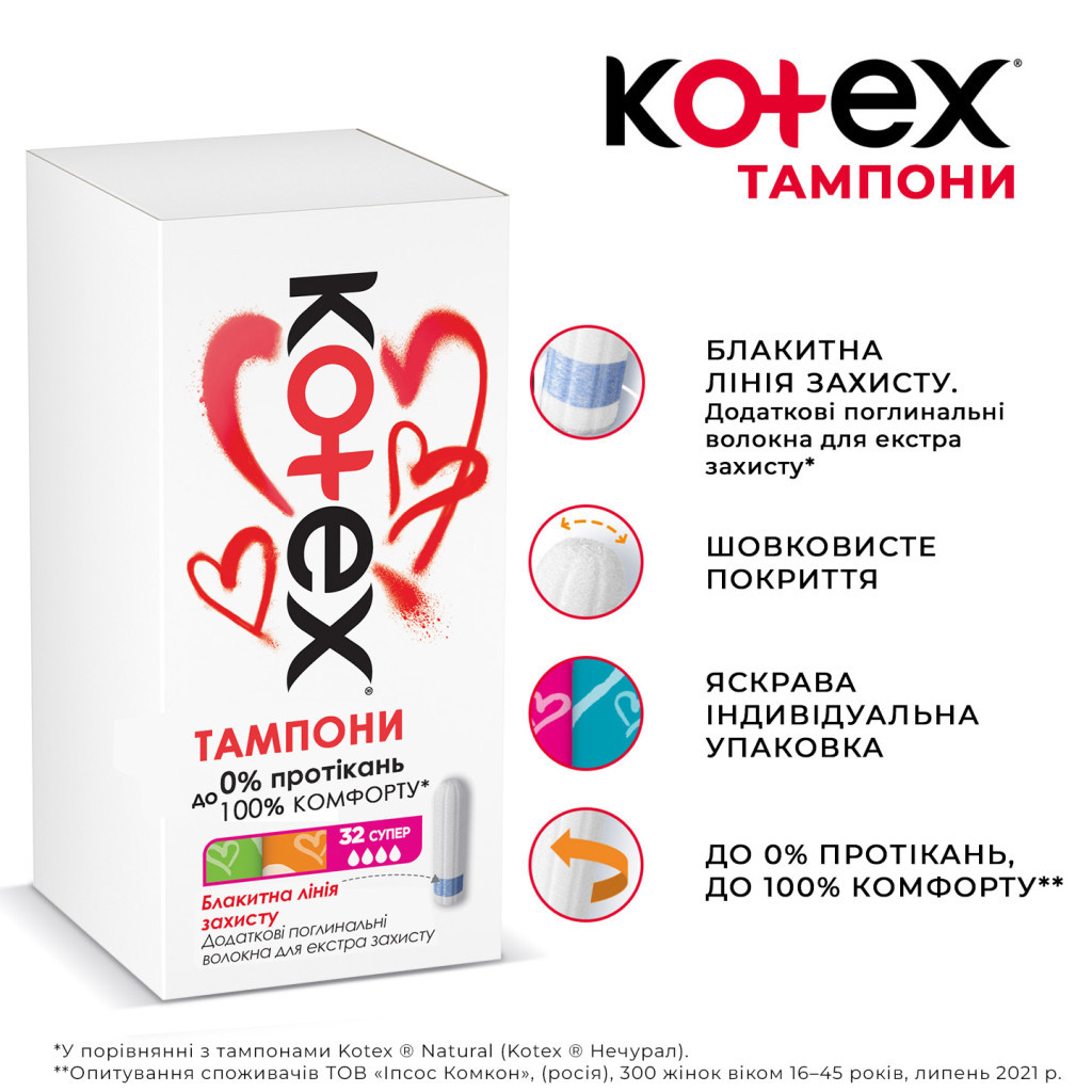 Тампони Kotex Super 32 шт. (5029053562605/5029053035758) - зображення 4