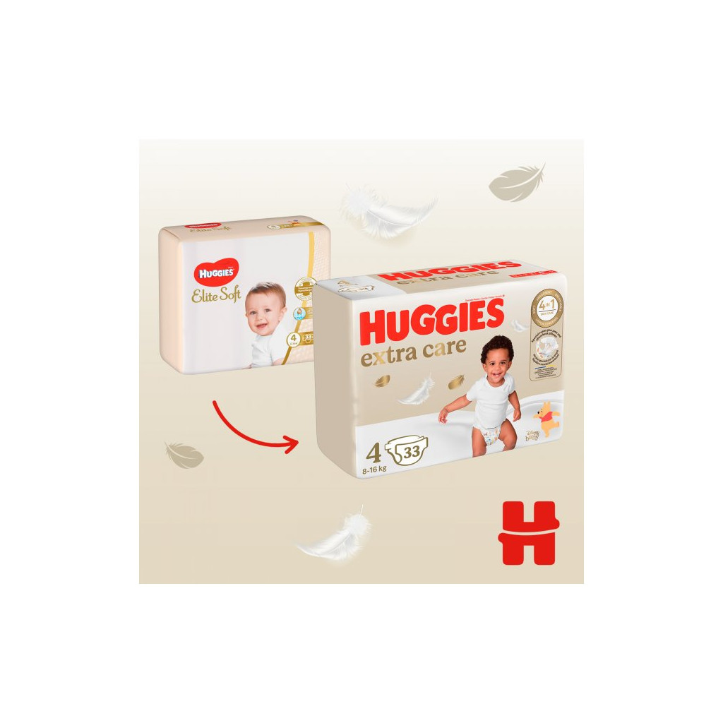 Підгузки Huggies Extra Care Size Розмір 4 (8-16 кг) 76 шт (5029053583167) - зображення 4