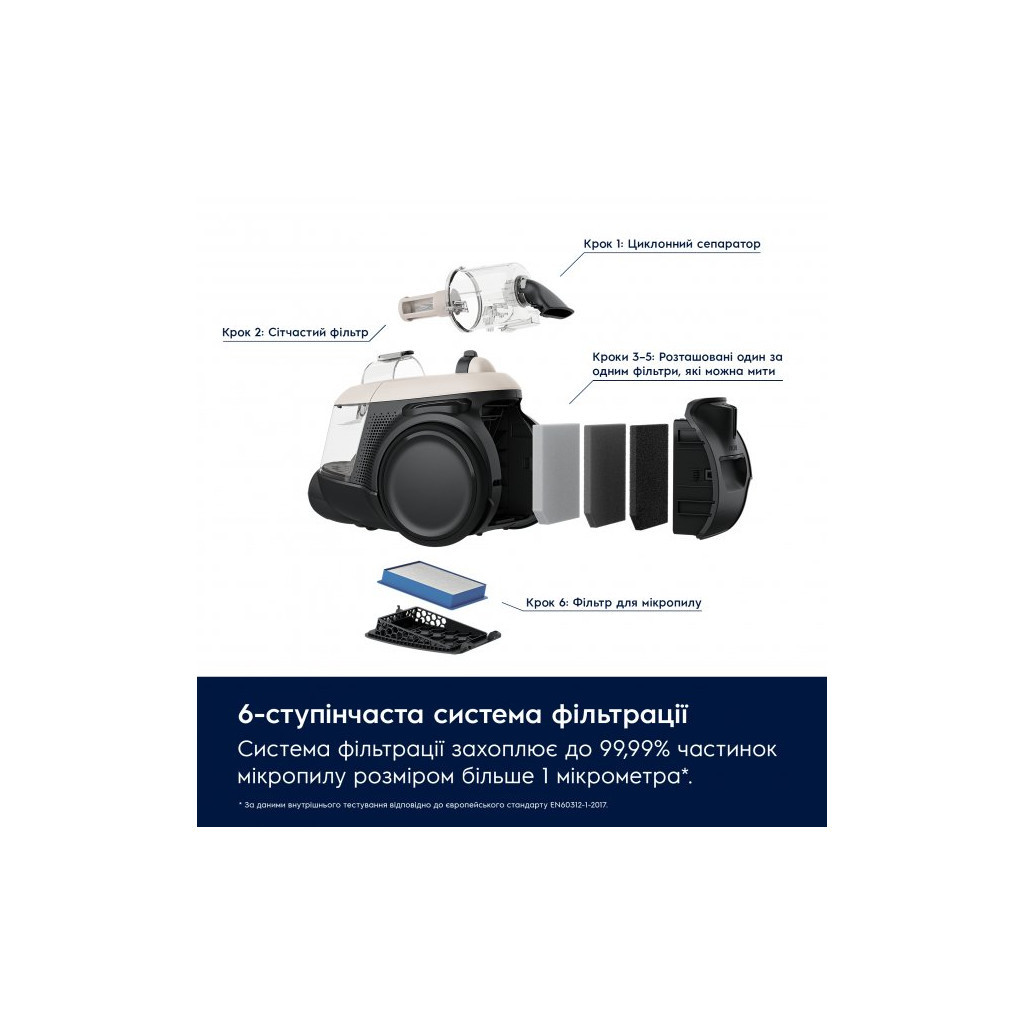 Пилосос Electrolux EL61H4SW - изображение 8