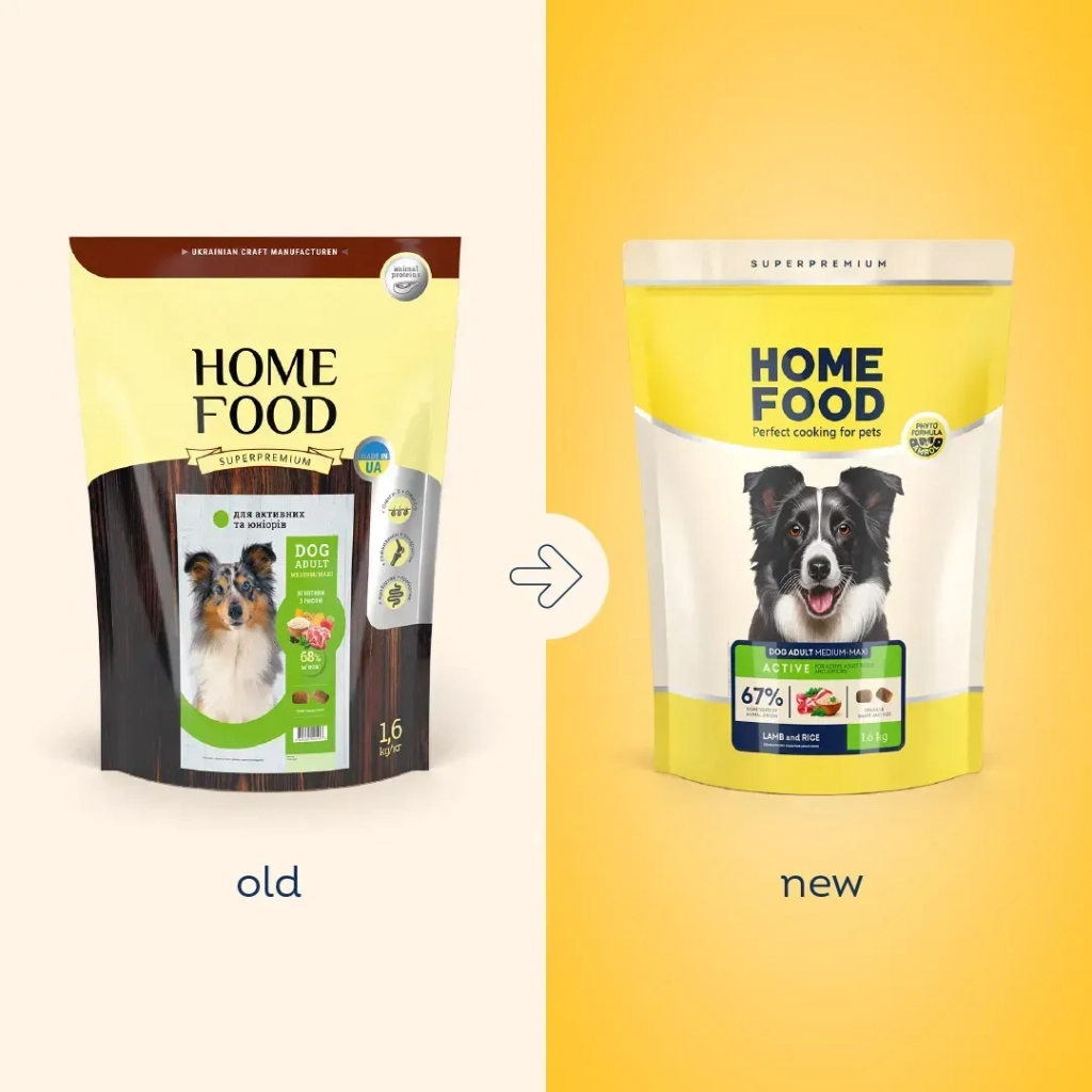 Сухий корм для собак Home Food ADULT MEDIUM/MAXI For active adult and junior dogs з ягням та рисом 1.6 кг (4820235020446) - зображення 2