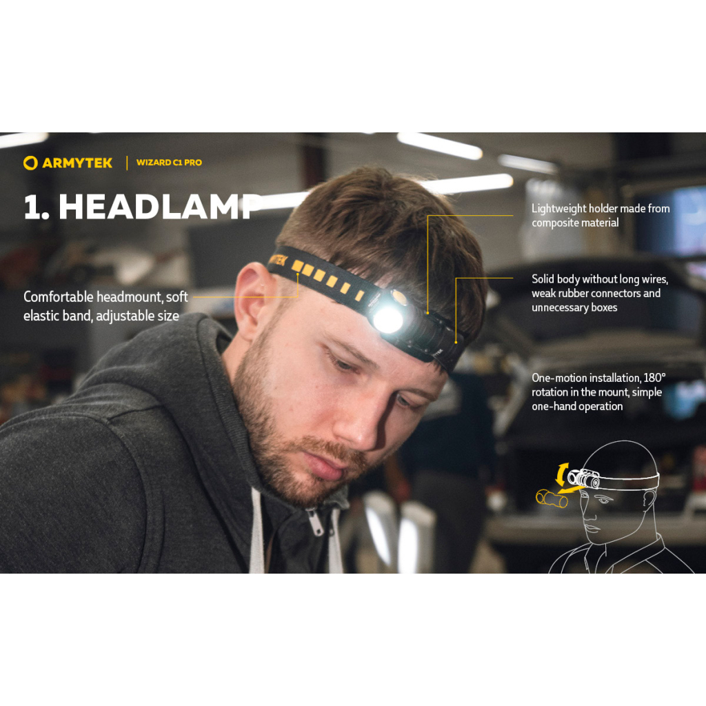 Ліхтар Armytek Wizard C1 Pro Magnet USB (F09001C) - изображение 8