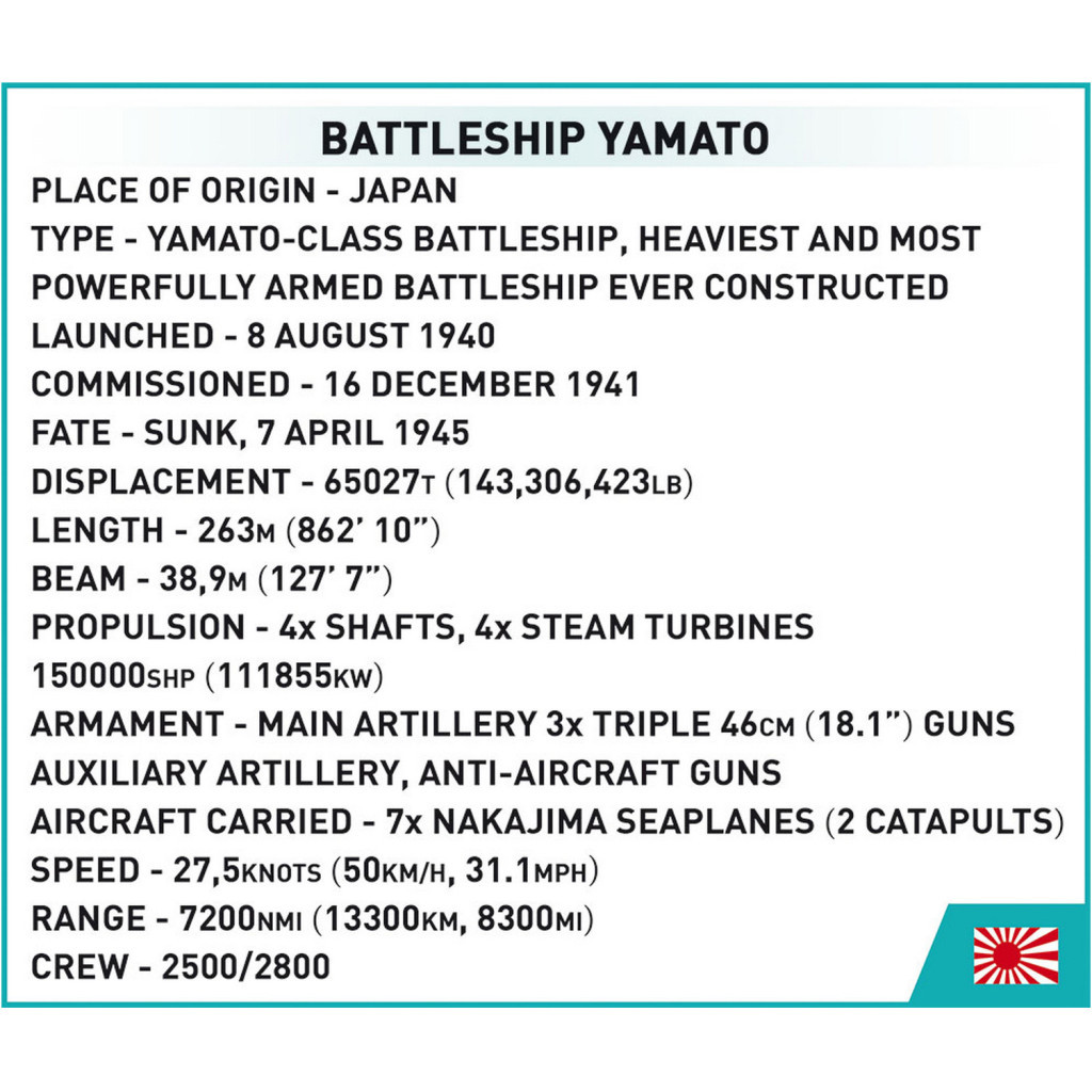 Конструктор Cobi Лінкор Ямато 1:300, 2665 деталей (COBI-4833) - зображення 11