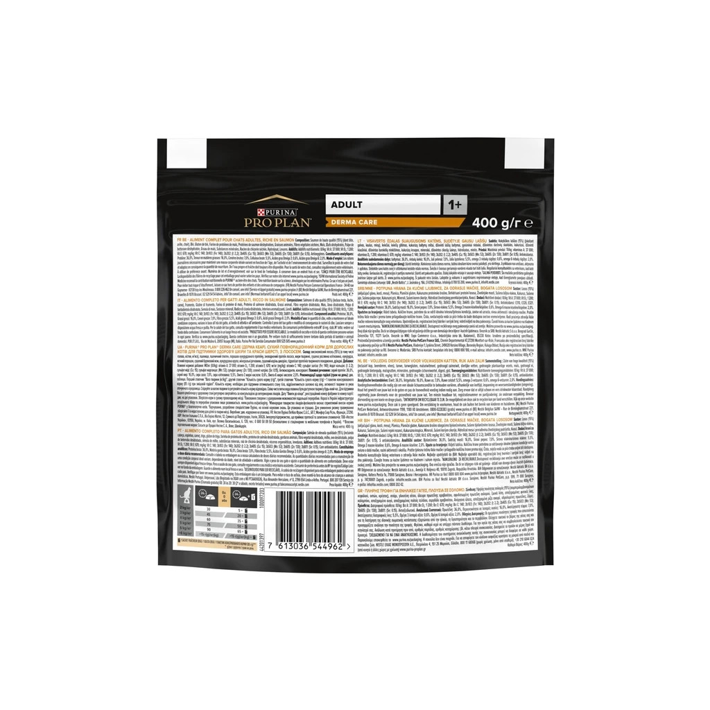 Сухий корм для кішок Purina Pro Plan Elegant з лососем 400 г (7613036544962) - зображення 2