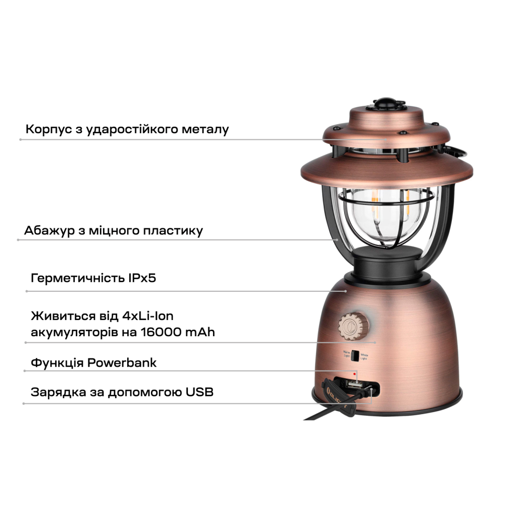 Ліхтар Olight Olantern Stretch Vintage Copper (0.0009.0049) - зображення 11