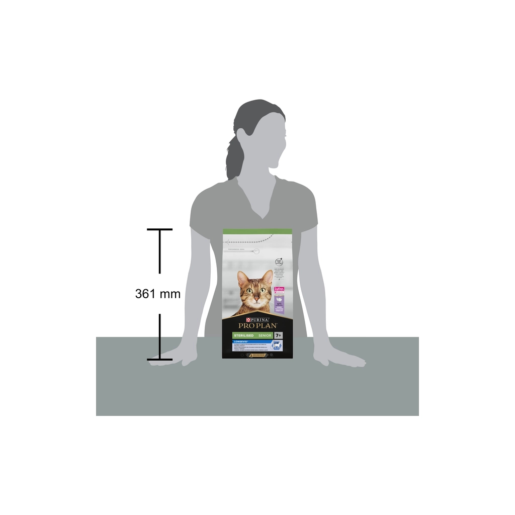 Сухий корм для кішок Purina Pro Plan Sterilised Senior з індичкою 1.5 кг (7613034989673) - зображення 4