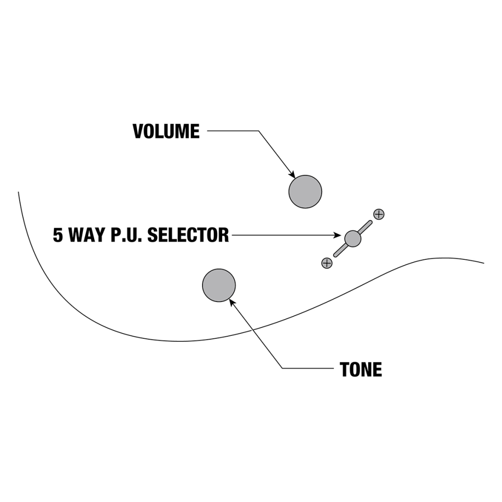 Електрогітара Ibanez RG470AHM BMT (234939) - зображення 8