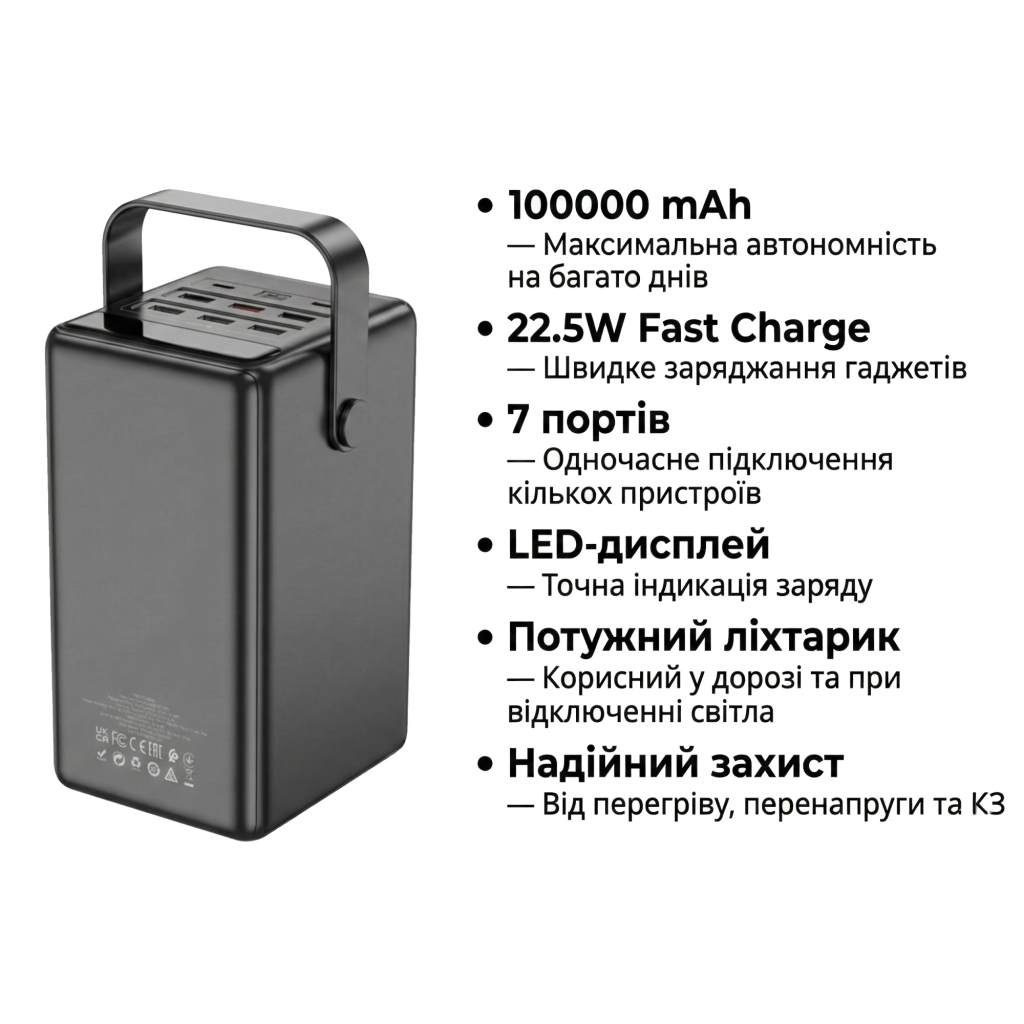 Батарея універсальна HOCO 100000mAh Endure 22.5W PD, QC, LED Lamp, Black (DB03 / 714721) - зображення 4