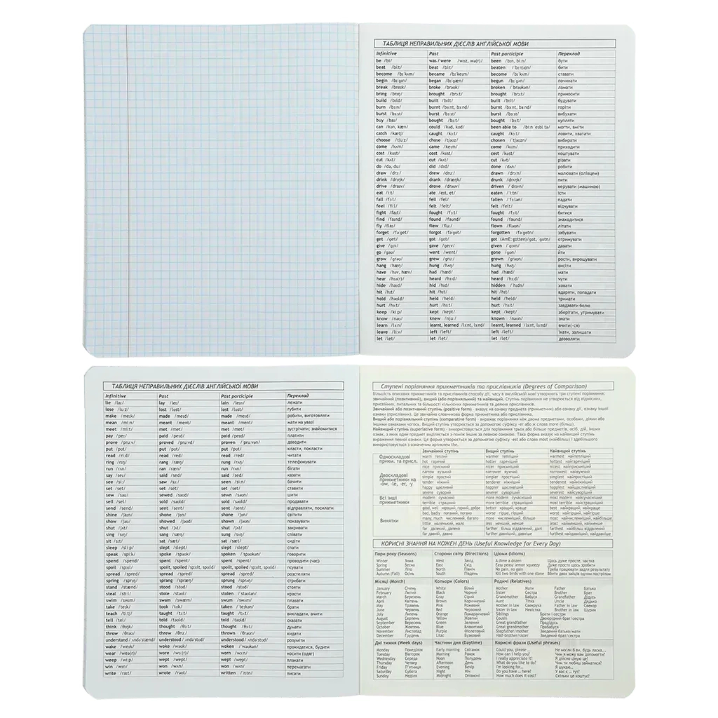 Зошит ZiBi набір учнівських BLACK 10 штук, 8 предметів (ZB.1700-99) - зображення 3