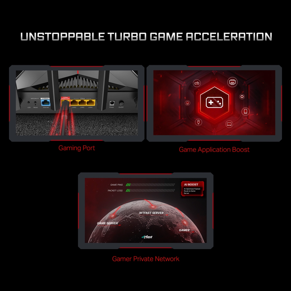 Бездротовий маршрутизатор TP-Link Archer GE230 - изображение 5