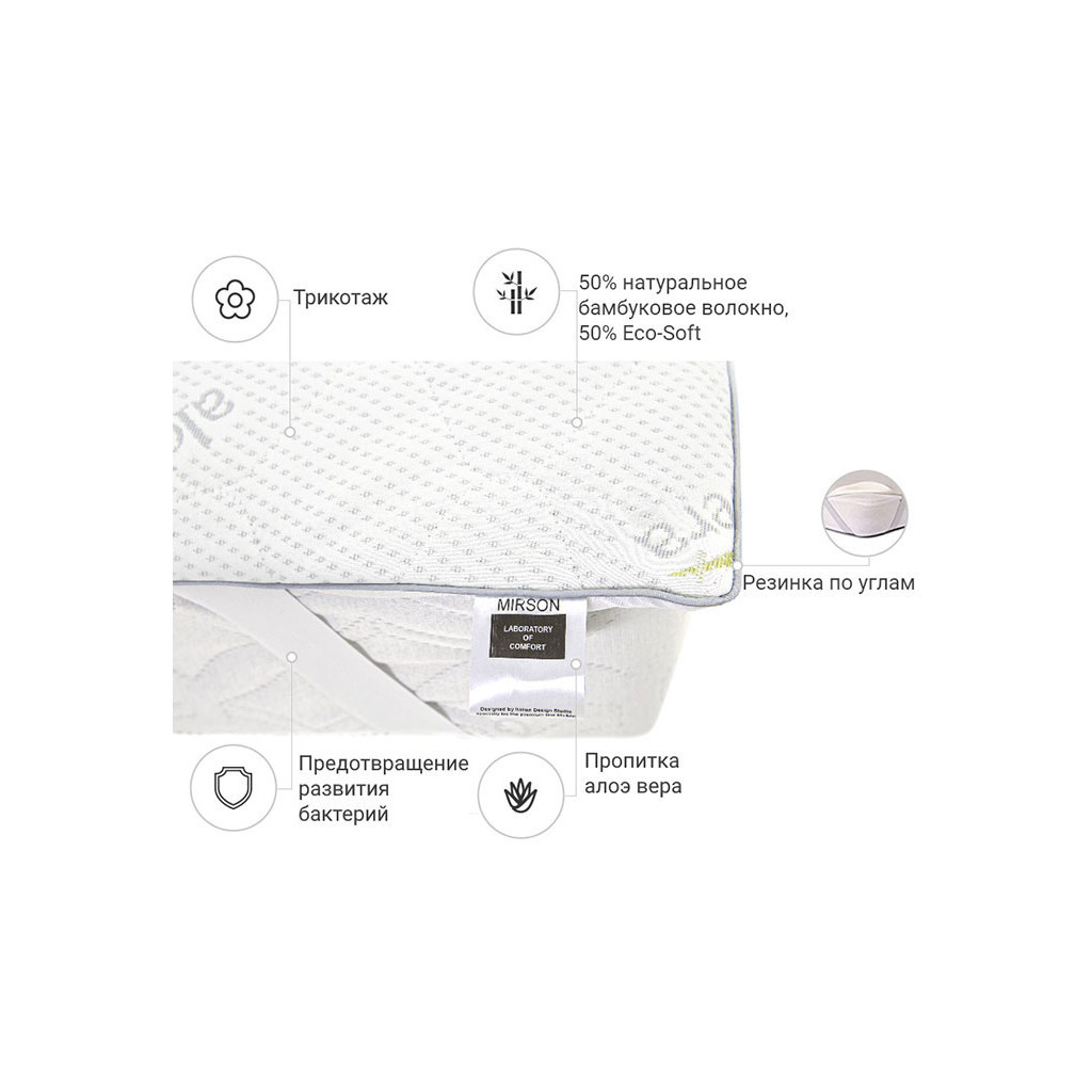 Наматрацник MirSon №1027 Alberto Bamboo Aloe Vera 100х200 см (2200001503038) - зображення 2